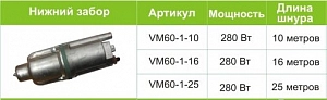 Картинка товара 81590